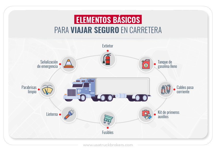 Qué debe tener un Trucker en su kit de carretera